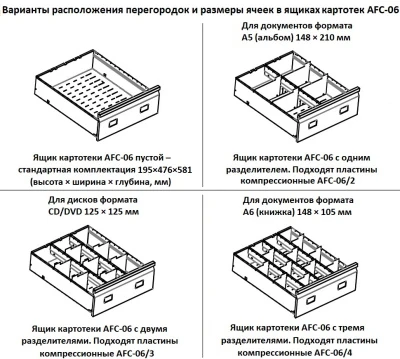 Картотечный шкаф Практик AFC-06 Картотечный шкаф Практик AFC-06